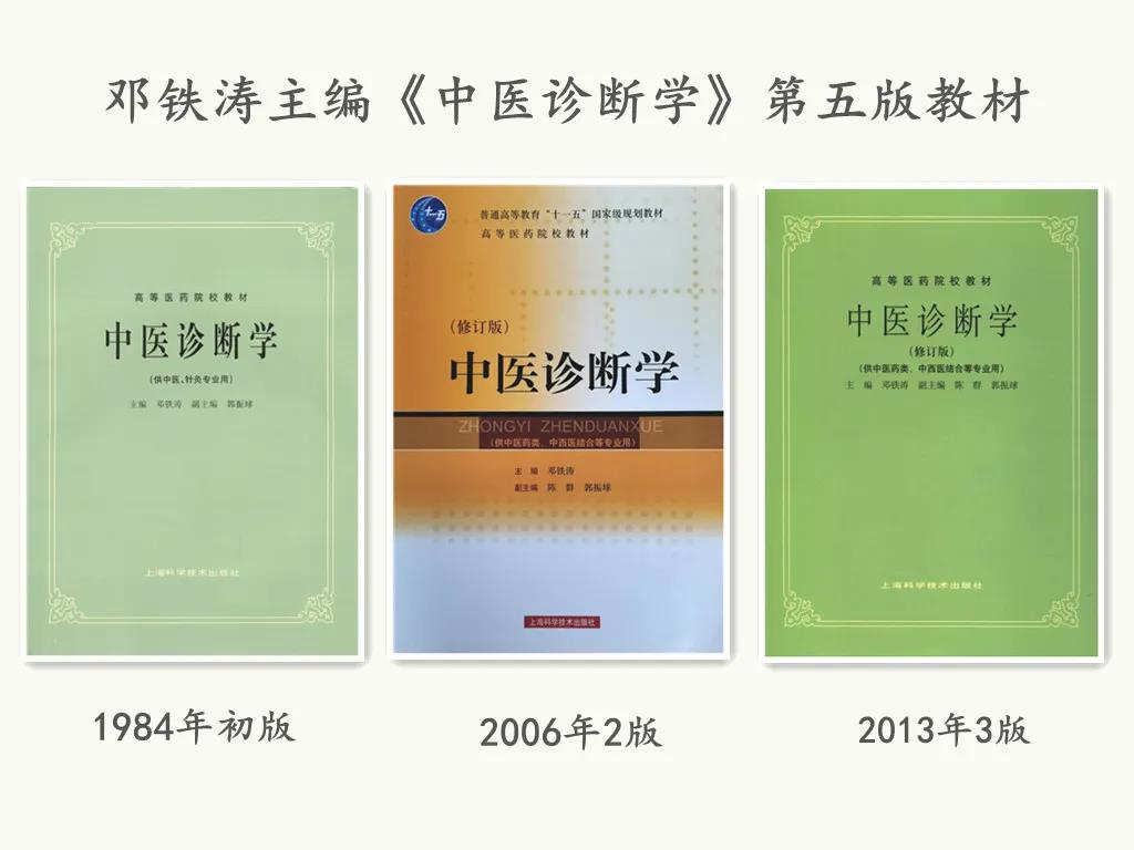 現代中医临床诊断学